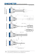 Preview for 5 page of EMKOMETER EMKOTDR-60 Manual