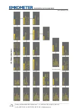 Preview for 27 page of EMKOMETER EMKOTDR-60 Manual