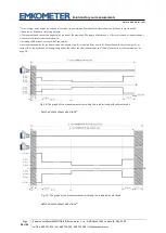 Preview for 29 page of EMKOMETER EMKOTDR-60 Manual