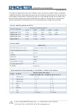 Preview for 32 page of EMKOMETER EMKOTDR-60 Manual