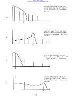 Preview for 16 page of EML Electrocomp 500 User Manual