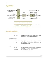 Preview for 9 page of EMM Labs ADC8 Mk IV User Manual