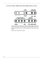 Preview for 15 page of EMM Labs ADC8 Mk IV User Manual