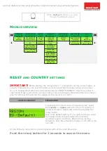 Предварительный просмотр 14 страницы Emme Esse 82201 User Manual