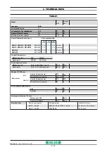 Предварительный просмотр 7 страницы EMME M74NB Instructions For Installation, Use And Maintenance Manual