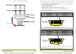 Preview for 8 page of EmmeGas READY OBD Installation Manual