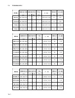 Предварительный просмотр 8 страницы Emmepi 702-IMD-3K Installation, Operating And Maintenance Instructions