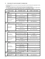 Preview for 16 page of Emmepi 702-IMD-3K Installation, Operating And Maintenance Instructions