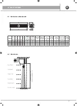 Предварительный просмотр 11 страницы emmeti 07008620 Installation And Use Manual