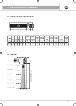 Preview for 47 page of emmeti 07008620 Installation And Use Manual