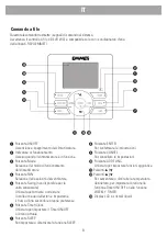 Preview for 3 page of emmeti 07917515 Installation And Use Manual