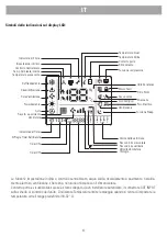 Предварительный просмотр 4 страницы emmeti 07917515 Installation And Use Manual