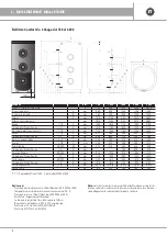 Preview for 4 page of emmeti Comfort S 1500 Installation And Use Manual