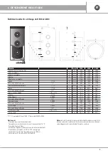 Preview for 5 page of emmeti Comfort S 1500 Installation And Use Manual