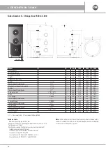 Preview for 10 page of emmeti Comfort S 1500 Installation And Use Manual