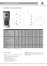 Preview for 14 page of emmeti Comfort S 1500 Installation And Use Manual