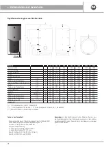 Preview for 16 page of emmeti Comfort S 1500 Installation And Use Manual