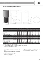 Preview for 21 page of emmeti Comfort S 1500 Installation And Use Manual