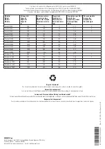 Preview for 24 page of emmeti Comfort S 1500 Installation And Use Manual