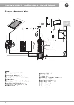 Preview for 6 page of emmeti EB300-S15-AS50 Instruction For Installation And Maintenance