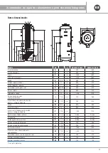 Preview for 11 page of emmeti EB300-S15-AS50 Instruction For Installation And Maintenance