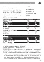 Preview for 13 page of emmeti EB300-S15-AS50 Instruction For Installation And Maintenance