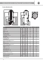 Preview for 14 page of emmeti EB300-S15-AS50 Instruction For Installation And Maintenance