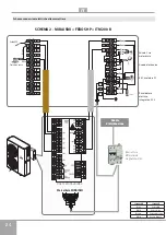 Предварительный просмотр 24 страницы emmeti ECO HYDRO KIT ITM-200 B Installation And Use Manual