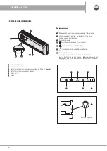 Preview for 90 page of emmeti EGWW-0712 Installation And Use Manual