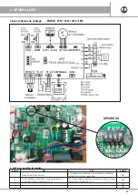 Preview for 93 page of emmeti EGWW-0712 Installation And Use Manual