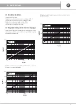 Preview for 7 page of emmeti Energy Box Installation And Use Manual