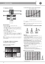 Preview for 14 page of emmeti Energy Box Installation And Use Manual