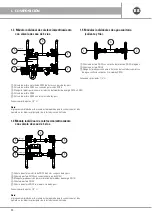 Preview for 30 page of emmeti Energy Box Installation And Use Manual