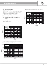 Preview for 31 page of emmeti Energy Box Installation And Use Manual