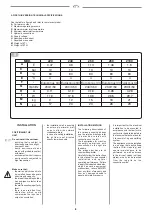 Предварительный просмотр 8 страницы emmeti ETI 2100 Installation And Use Manual