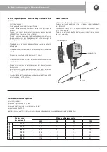 Preview for 5 page of emmeti EURO HPV 1000 Installation And Use Manual