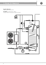 Preview for 6 page of emmeti EURO HPV 1000 Installation And Use Manual