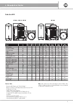 Preview for 7 page of emmeti EURO HPV 1000 Installation And Use Manual