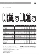 Preview for 11 page of emmeti EURO HPV 1000 Installation And Use Manual