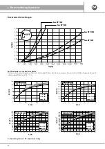 Preview for 12 page of emmeti EURO HPV 1000 Installation And Use Manual