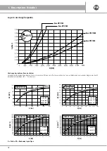 Preview for 16 page of emmeti EURO HPV 1000 Installation And Use Manual