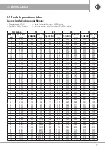 Предварительный просмотр 17 страницы emmeti GASPEX MULTI Installation Manual