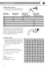 Предварительный просмотр 6 страницы emmeti Gerpex Instructions And Suggestions For Correct Utilization