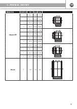 Предварительный просмотр 23 страницы emmeti Gerpex Instructions And Suggestions For Correct Utilization