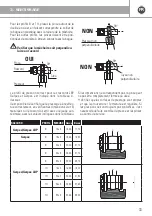 Предварительный просмотр 33 страницы emmeti Gerpex Instructions And Suggestions For Correct Utilization