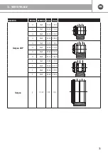 Предварительный просмотр 35 страницы emmeti Gerpex Instructions And Suggestions For Correct Utilization