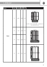 Предварительный просмотр 57 страницы emmeti Gerpex Instructions And Suggestions For Correct Utilization