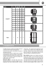 Предварительный просмотр 81 страницы emmeti Gerpex Instructions And Suggestions For Correct Utilization