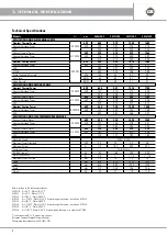 Предварительный просмотр 8 страницы emmeti Mirai SMI EH0614DC Installation And Use Manual