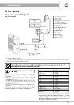 Предварительный просмотр 15 страницы emmeti Mirai SMI EH0614DC Installation And Use Manual